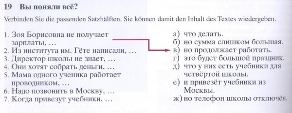 Учебники русского языка как средство дискредитации России